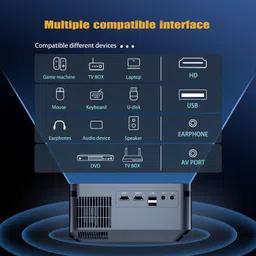 Techdash 300 lm LED Corded Portable Projector image 3