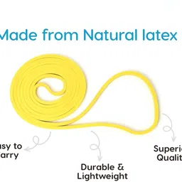 avmart Resistance Band for Exercise and Stretching Power Band for Lower Body Strength Resistance Tube image 5