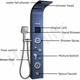Dot Shower Panel 6 in One Tower System, Rainfall Shower, Body Massage Spray Handheld Shower, Temperature Display, Wall Mount Easy Connect Shower Panel Kit black colour image 3