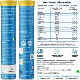 diet gear Electrolytes Effervescent, Zero Sugar, Zero Caffeine, Pre & Post Workout Energy Hydration Drink image 2