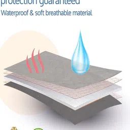 Adbeni Infants Grey 210 GSM Waterproof Mattress Protector image 3