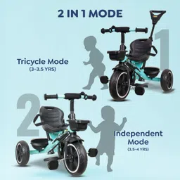 little lions Hyper 500 Baby Tricycle with Parental Control, Seat Belt & Comfy Seat for Kids Tricycle image 3