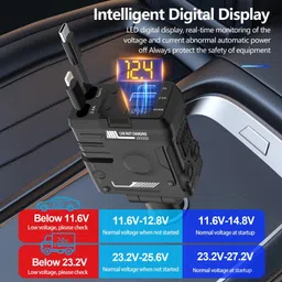 rgv 66 W Qualcomm Certified Turbo Car Charger image 5