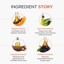 oshea herbals Papayaclean Anti Blemish 100grams Face Wash image 4