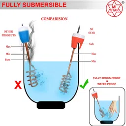 wrixty GOLD 1500 RR20 pack of 2 1500 W Immersion Heater Rod image 3