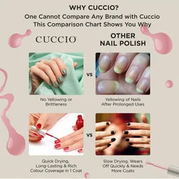 Cuccio Colour Nail Polish - Positively Positano image 3