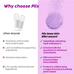 Plix Hyaluronic Acid + Superfoods 15 Effervescent Tablets Fine Lines/wrinkles- Pack Of 1 (blueberry)(15 tablets) image 4