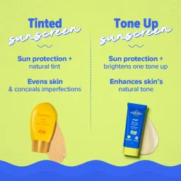 Aqualogica Bright + Tone Up Sunscreen image 4