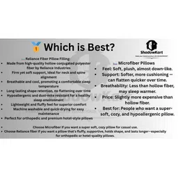 Shadowkart Set of 3 Fibre Filled Polyester Ultra Soft Sleep Pillow image 2