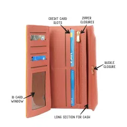 Baggit Chrome Yellow Color Block Tri-Fold Wallet for Women image 4