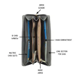 Baggit Dark Grey Solid Zip Around Wallet for Women image 4