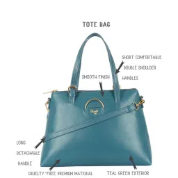 Baggit Pacific Teal Solid Medium Handbag image 4