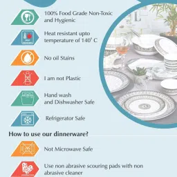 Servewell Springfield Green Melamine Side Plate  - Set of 6 image 4