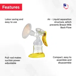 Dr. Odin Manual Breast Pump With Lid, Bpa Free, 150ml image 4