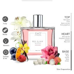 EM5 Red Elixir Eau de Parfum for Women - 50 ml image 4