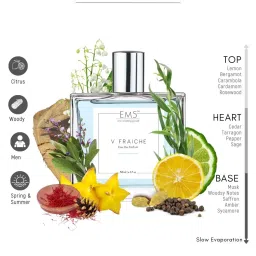 EM5 V Fraiche Eau de Parfum for Men - 50 ml image 4