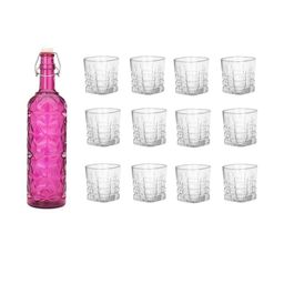 SOMIL Pink Glass Airtight Can Bottle-picture-5