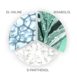 Wella Professionals SP Balance Scalp Mask - 200 ml image 4