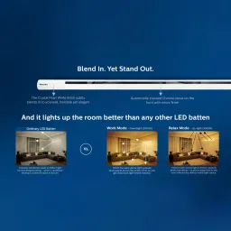 Philips TwinGlow 20-Watt +20-Watt LED Up-Down Batten Tubelight-Pack of 3 (Yellow) image 4