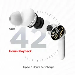 boAt Airdopes 148 Bluetooth Truly Wireless Earbuds (White Purity) image 3