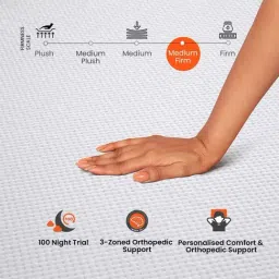 Sleepyhead Original White Memory Foam 3 Layered BodyIQ Orthopedic Mattress image 5