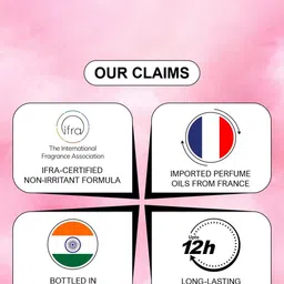 Ramsons Unisex Ur Lovely & Ur Awesome Set Of 2 Long Lasting Eau De Parfum - 30 ml Each image 4