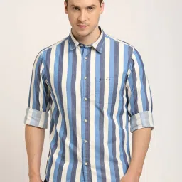 Indian Terrain Multicolor Slim Fit Striped Shirt image 1