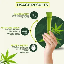 Colorbar Vita Hemp Restoring & Balancing Anti Spot Gel - 20 gm image 4