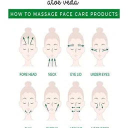 Aloe Veda Aloe Vera Nourishing Skin Gel With Green Tea Extracts & Vitamin E - 125 g image 3