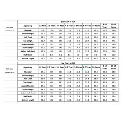 KID1 Full Sleeves Solid Kurta Pyjama With Floral Embroidered Jacket - Blue & Grey image 2