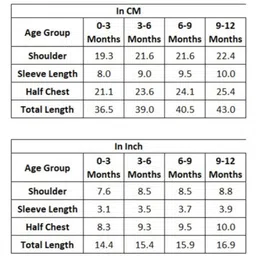 KNITROOT Makar Sankrant Theme Half Sleeves Tilgul Ghya God God Bola Text Printed Onesie - Yellow image 2