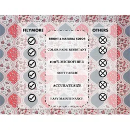 Filymore Floral Printed 300 TC Bedsheet with 2 Pillow Covers image 3