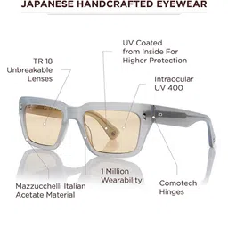 Shisen Fox Unisex Fashion with UV Protected Lens Sunglasses image 4