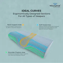 WELLGIVER Memory Foam Filled Polycotton Lightweight Sleep Pillow image 2