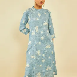 Soch Powder Blue Rayon Floral and Geometric Print Straight Kurta with Pocket image 4