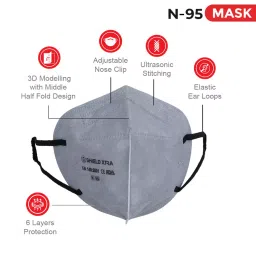 SHIELD XTRA SX-7820-10 N95 Anti-Pollution Face Mask ( Pack of 10) image 4