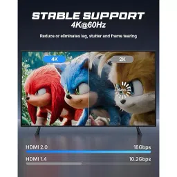 Tech-X HDMI 2.0 Cable 3 m Supports 4 K@ 60 Hz, 2 K@120 Hz, 1080 @ 240 Hz HDR, ARC, HDR, 3D for Gaming Console, Monitor, Security Camera & More, ARCUS image 3