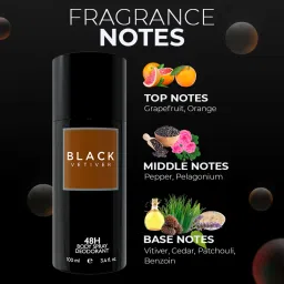 Colorbar Black Vetiver Deodorant image 4