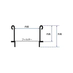AS ONE High Precision Electroformed Sieve 21 μm, 3-6820-21 image 2