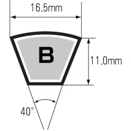 Mitsuboshi 86 inch 40° Offset Angle Rubber V Belt Type B Standard, B86 image 2