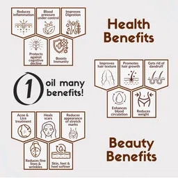 Coco Crush Cold-Pressed 100% Pure & Natural Kalonji Black Seed Oil-100ml image 3