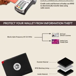 MAI SOLI Men Leather Two Fold Wallet image 2