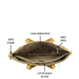 Baggit Relish Olive Solid Medium Handbag image 4