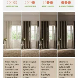 DDECOR Live Beautiful Beige Polyester 5 ft Window Curtain image 4