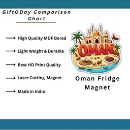 GIFTODAY Beige & Blue Printed Decorative Magnets image 2