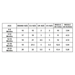 Lil Lollipop Colour Blocked Mesh & Astronaut Applique Detailed Slip On Musical Shoes - Navy Blue image 2