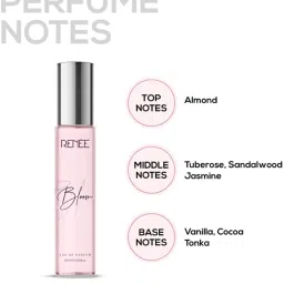 RENEE Eau De Parfum Combo - Set of 4 image 3