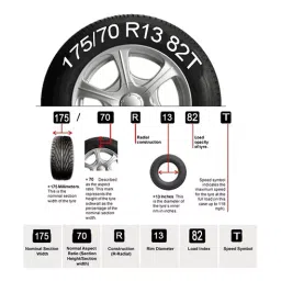 Auto Pearl WaBlk24 R13 Press Type Wheel Hubcap with Retention Ring 33.02 cm (13 Inch) for Maruti Suzuki Wagon R AMT VXI (Pack of 4 Pcs) image 4