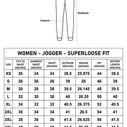 bewakoof Air 1.0 Women's Terry Solid Super Loose Fit Plus Size Joggers image 5