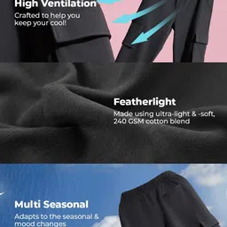 bewakoof Air 1.0 Women's Terry Solid Super Loose Fit Joggers image 5